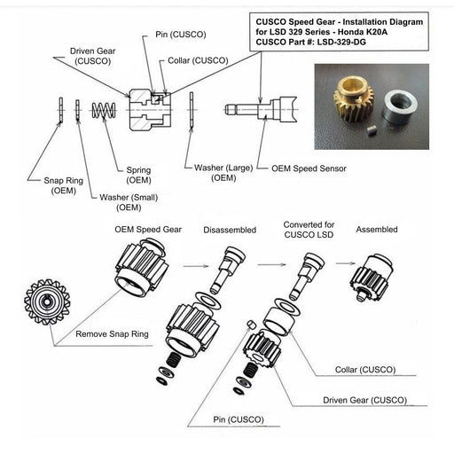 Cusco Type RS LSD Front Limited Slip Differential 1&1.5 way Replacement Shaft Speed Sensor Gear Assembly - for LSD329C15