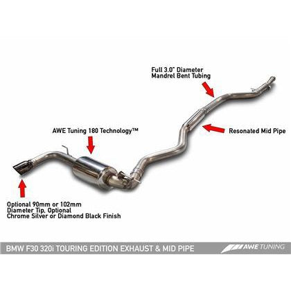 Bmw 320i on sale catalytic converter