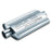 Borla Universal Center/Offset Oval 2.5in Tubing 19in x 4in x 9.5in PRO-XS Notched Muffler