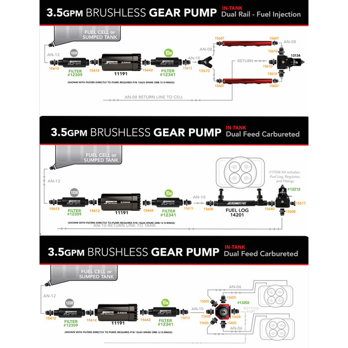 Aeromotive Brushless 3.5 Spur Gear Pump with Fuel Cell Pickup and Variable Speed Controller