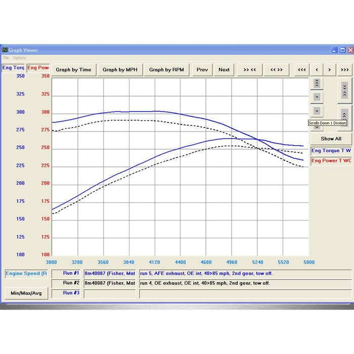 aFe Power Mach Force-Xp 3 IN 409 Stainless Steel Cat-Back Exhaust System Chevrolet Suburban 07-08 V8-5.3/6.0L