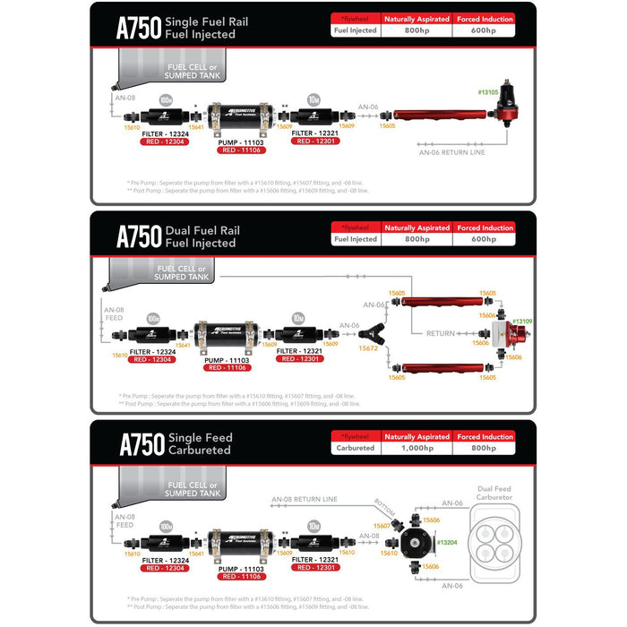 Aeromotive A750 Fuel Pump