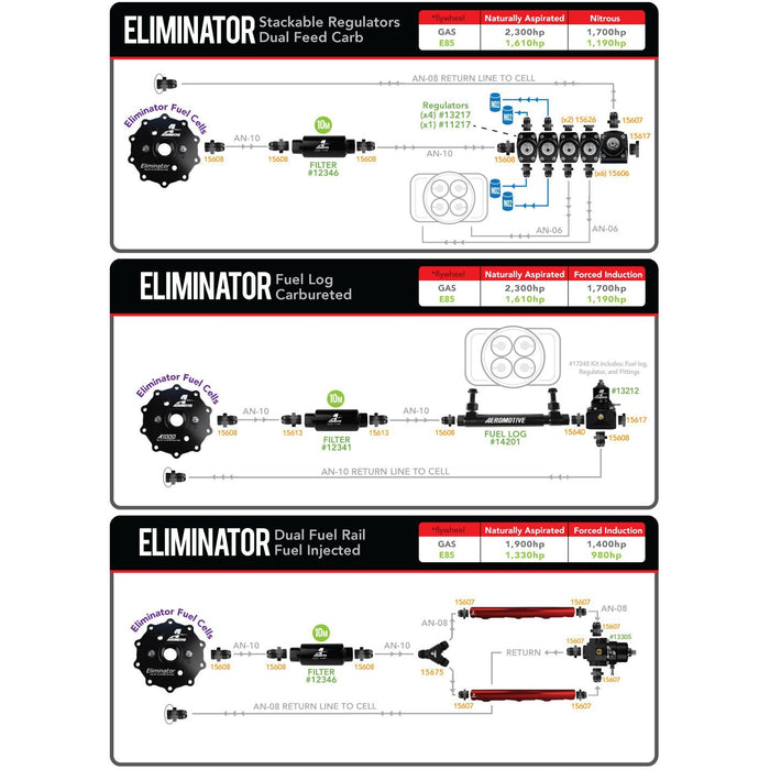 Aeromotive 15g Eliminator Stealth Fuel Cell