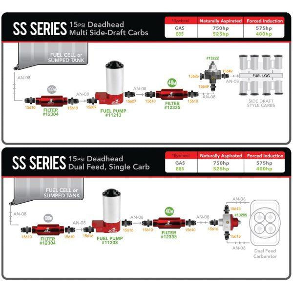 Aeromotive SS Series Billet Fuel Pump, ORB-08