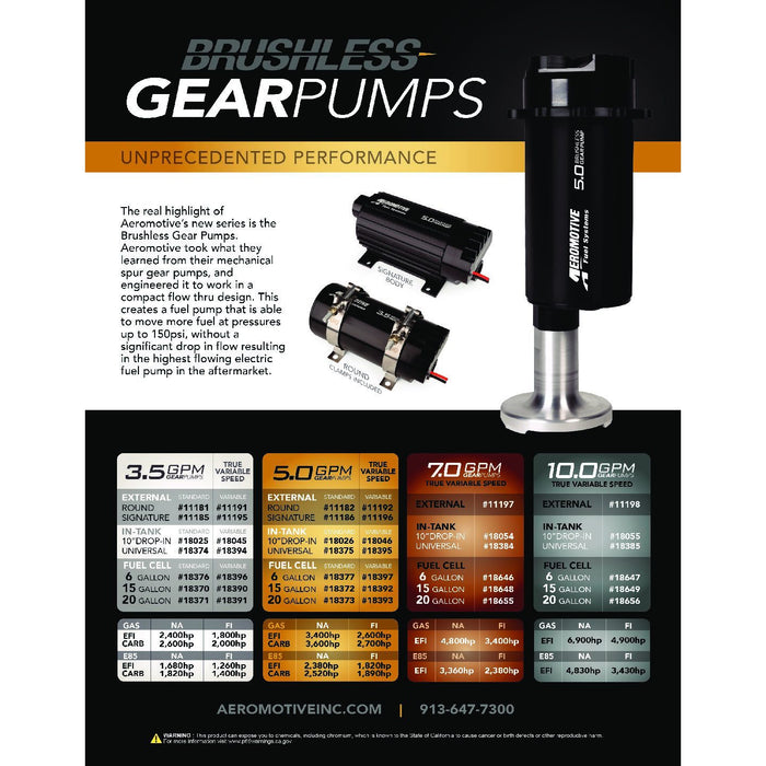 Aeromotive Fuel Pump, True Variable Speed, Module, w/ Fuel Cell Pickup, Brushless Spur 10.0 GPM