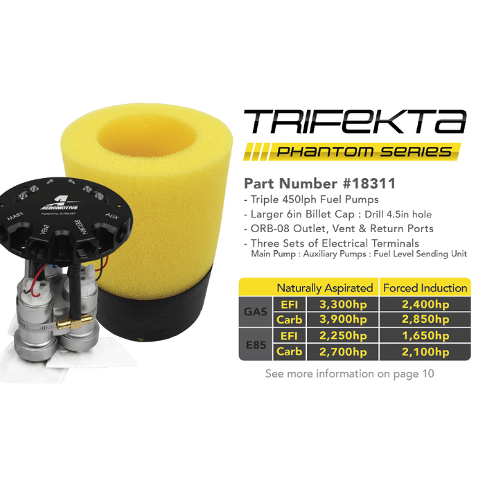 Aeromotive Trifekta Phantom In-Tank Kit