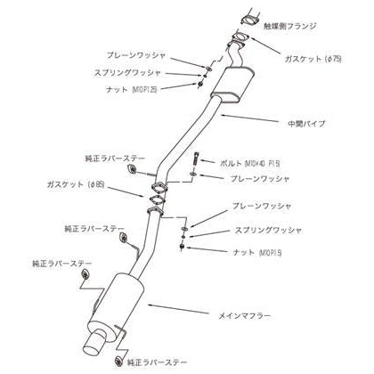 HKS Silent Hi-Power Turbo E-BCNR33 RB26DETT