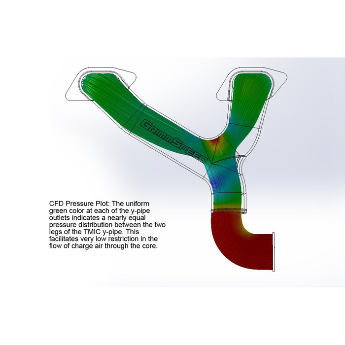 GrimmSpeed Top Mount Intercooler Y-Pipe Kit - Subaru